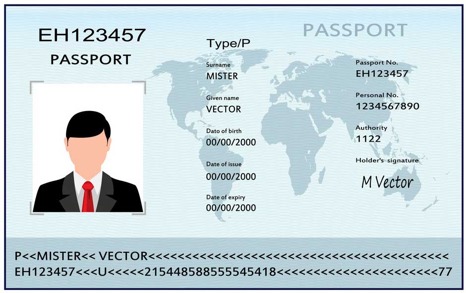 Exemple de photo de passeport à joindre à la demande de visa touristique pour l'Australie